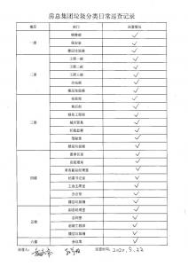 房總集團(tuán)垃圾分類日常巡查記錄